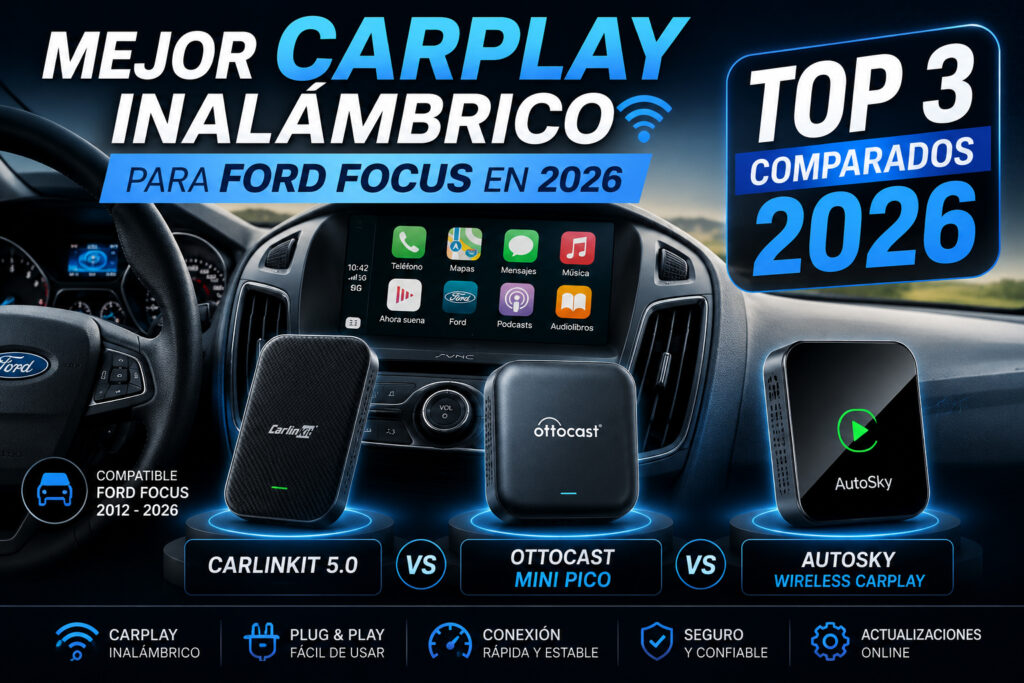 Muestra el interior de un Ford Focus con pantalla de infoentretenimiento activa y tres adaptadores inalámbricos CarPlay (CarlinKit 5.0, Ottocast Mini Pico y AutoSky Wireless CarPlay) presentados en primer plano. Incluye diseño tecnológico moderno en tonos azul y negro con el texto grande “Top 3 comparados 2026”.